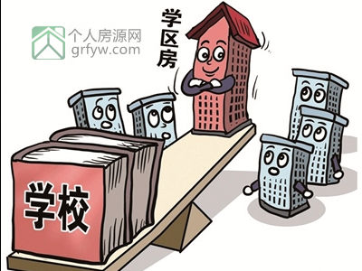 常州主城区学区房导读