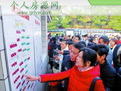 滨江新区完成最后一批868套安置房分配