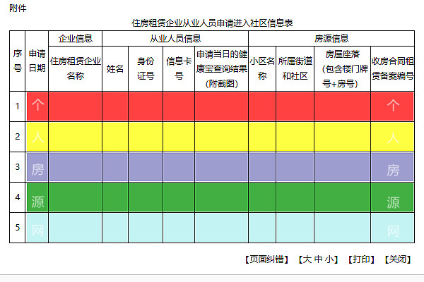 住房租赁企业从业人员申请进入社区信息表